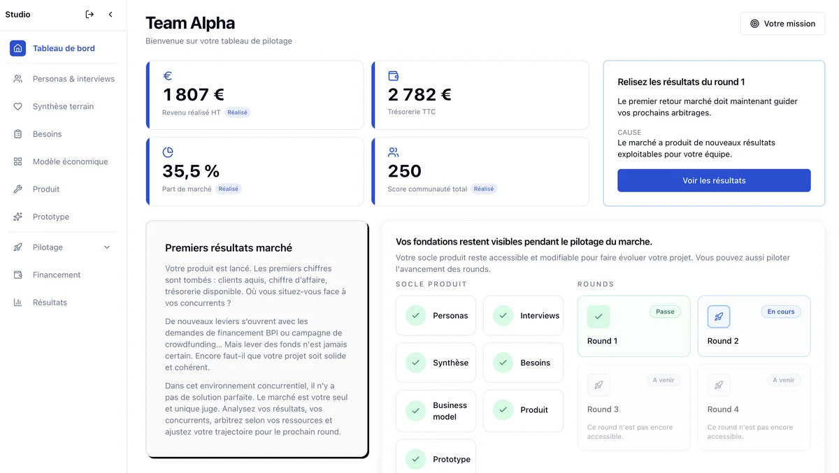 Interface Kairena : les apprenants pilotent leur entreprise et analysent les résultats de leurs décisions.
