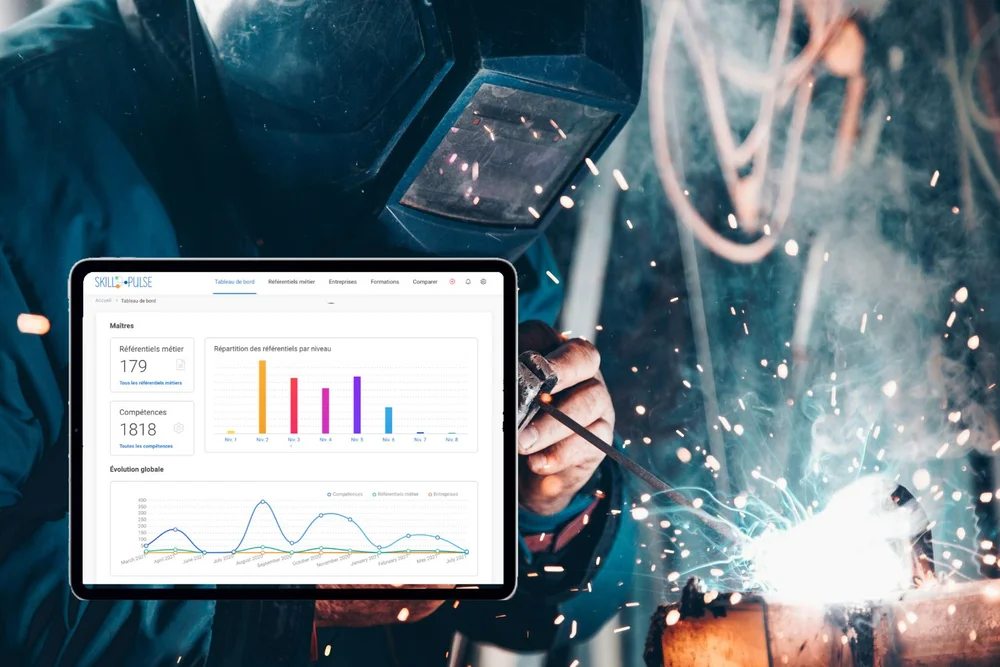 La plateforme Skill Pulse de gestion des compétences, développée dans le cadre du projet VINCI.